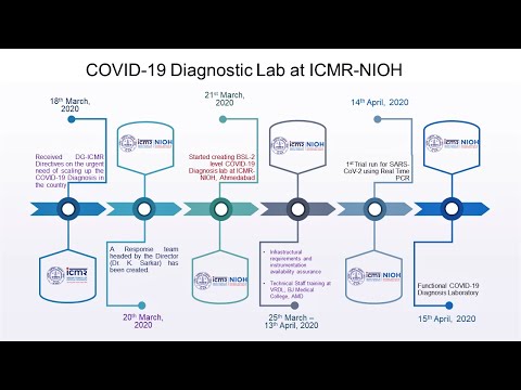 Video of ICMR-NIOH, Ahmedabad COVID-19 Testing Lab