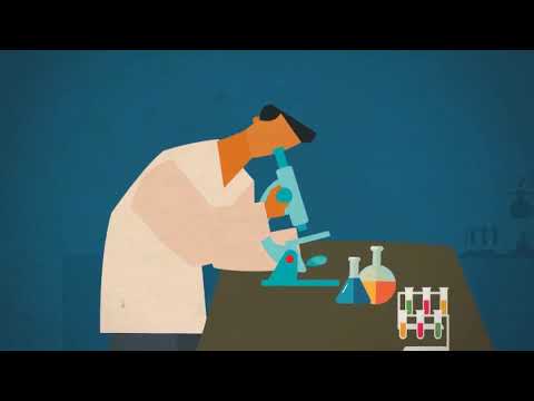 Video of ICMR since 1911